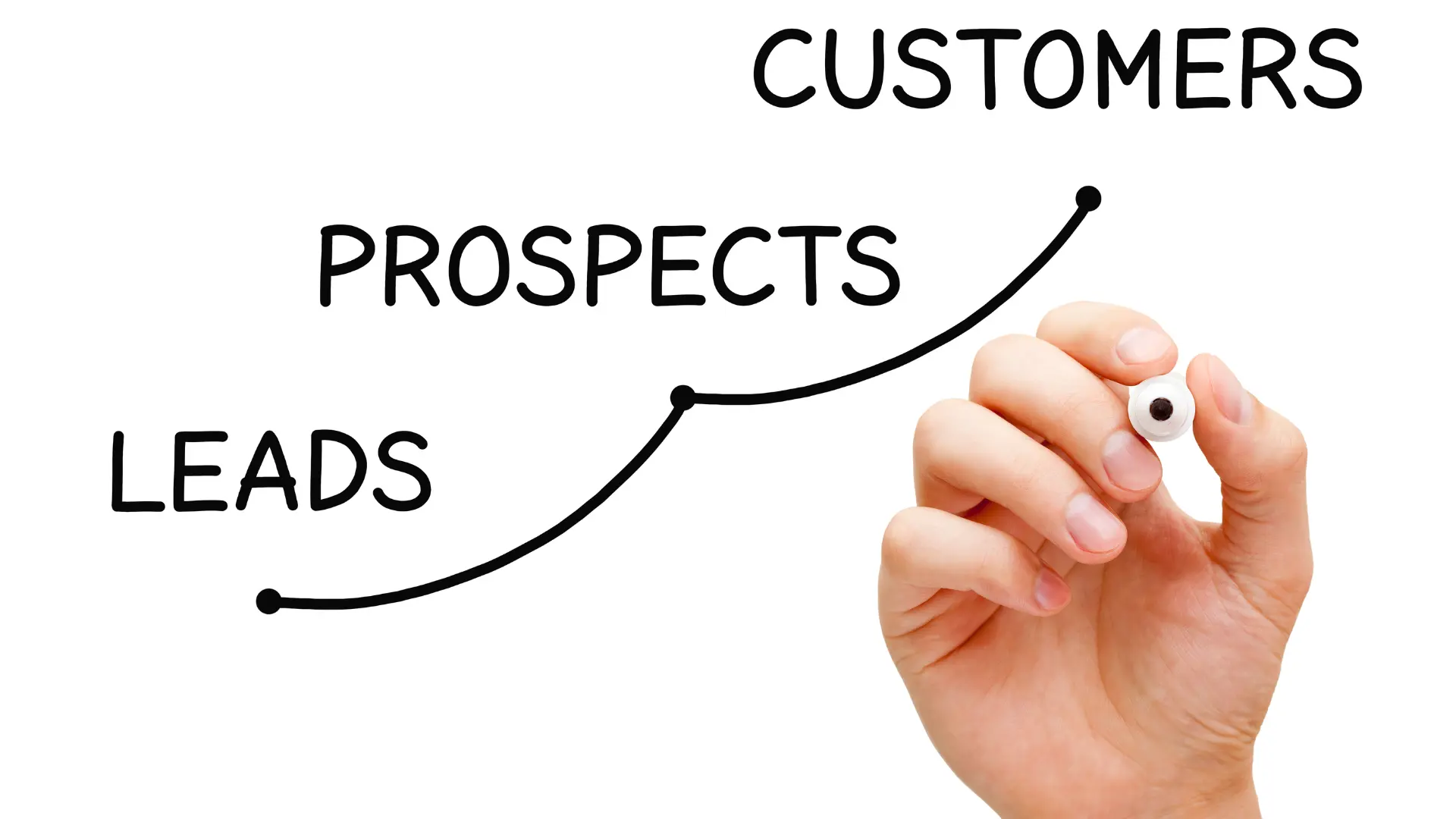 Une main sur fond blanc, écrivant une stratégie servant à prospecter et fidéliser les client.