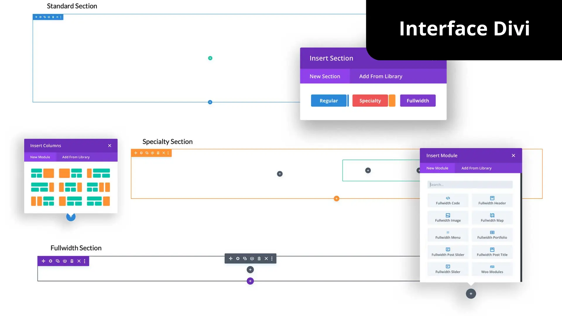 Interface du constructeur de thèmes Divi.