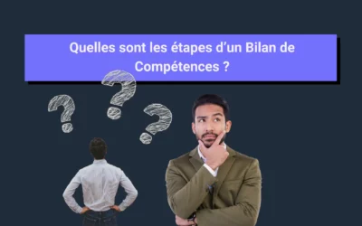 Quelles sont les étapes d’un Bilan de Compétences ?