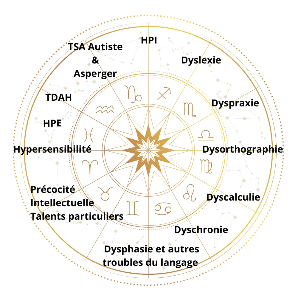 bousolle_hpi_constellation